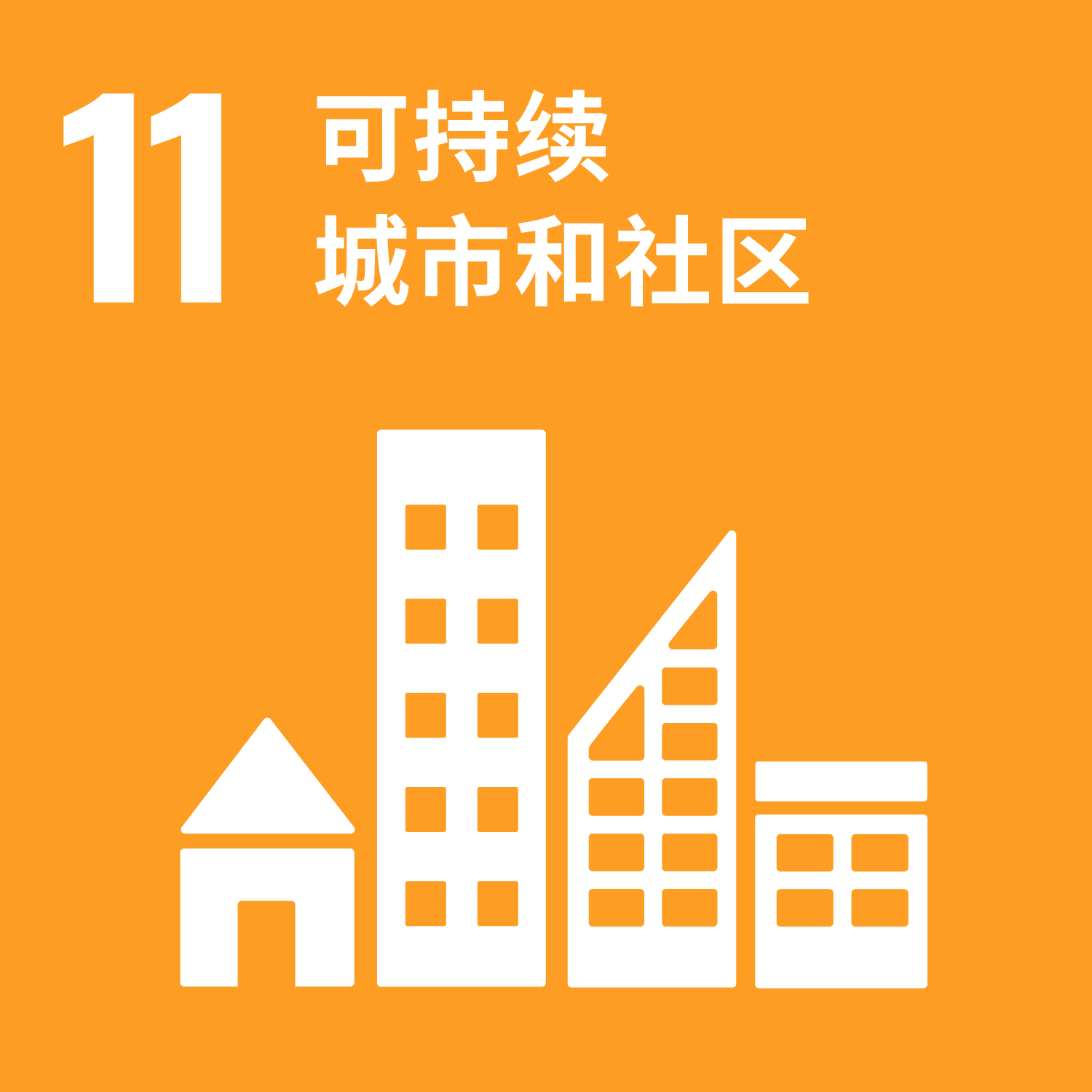 目标11：可持续城市